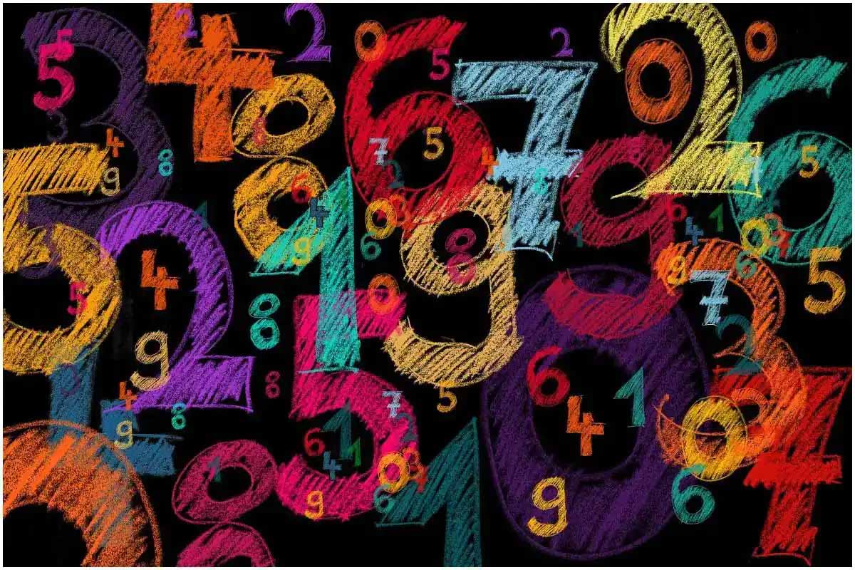 Navratri Numerology 2022: Nava Graha Remedies As Per Birth Date