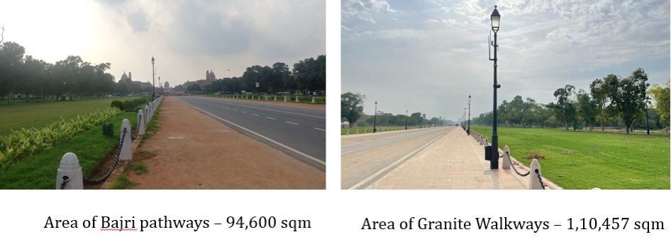 Before And After Images Of Central Vista (Kartavya Path) in Delhi