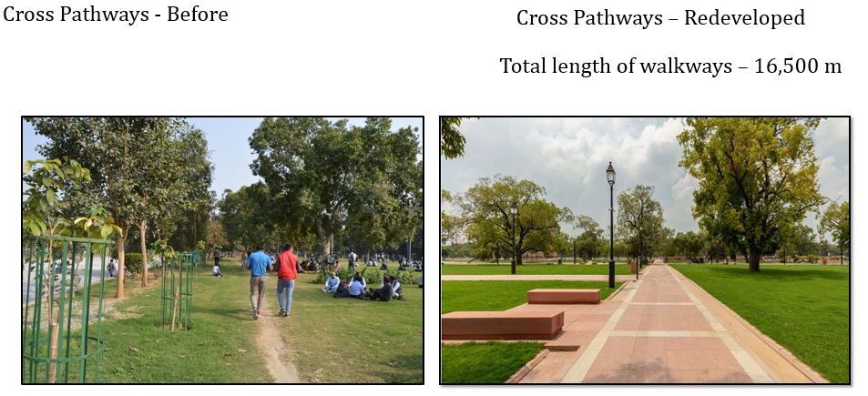 Before And After Images Of Central Vista (Kartavya Path) in Delhi