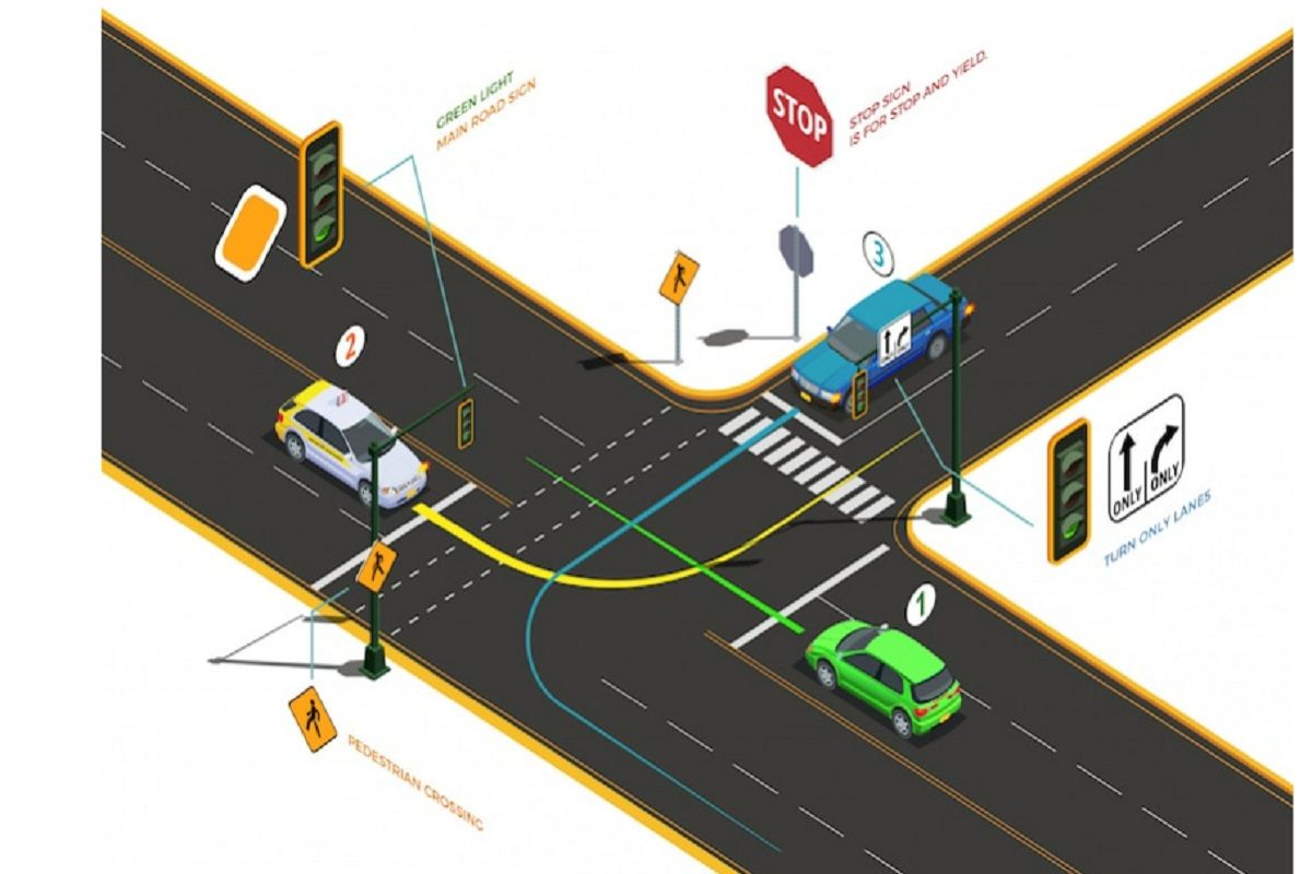Belt Lagaya Kya? Road Ministry Imposes New Rules Fines For Traffic