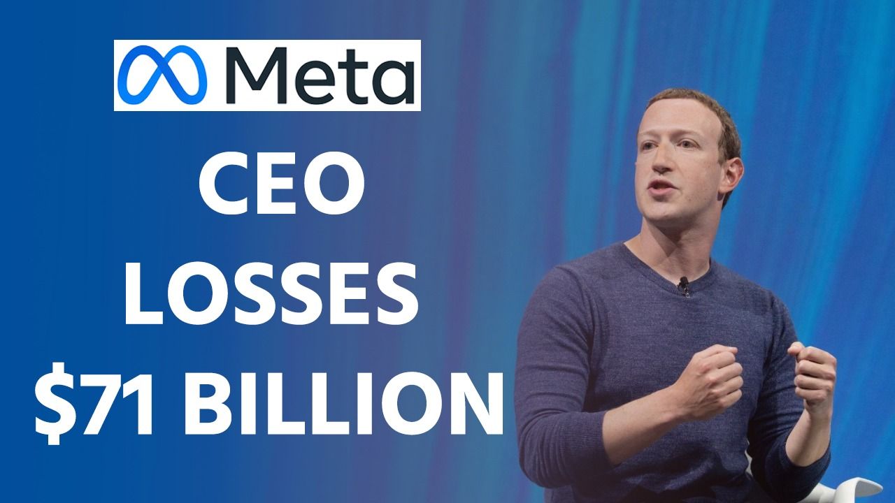 Mark Zuckerberg Loses 71 Billion This Year, Drops 14 Spots in Worlds
