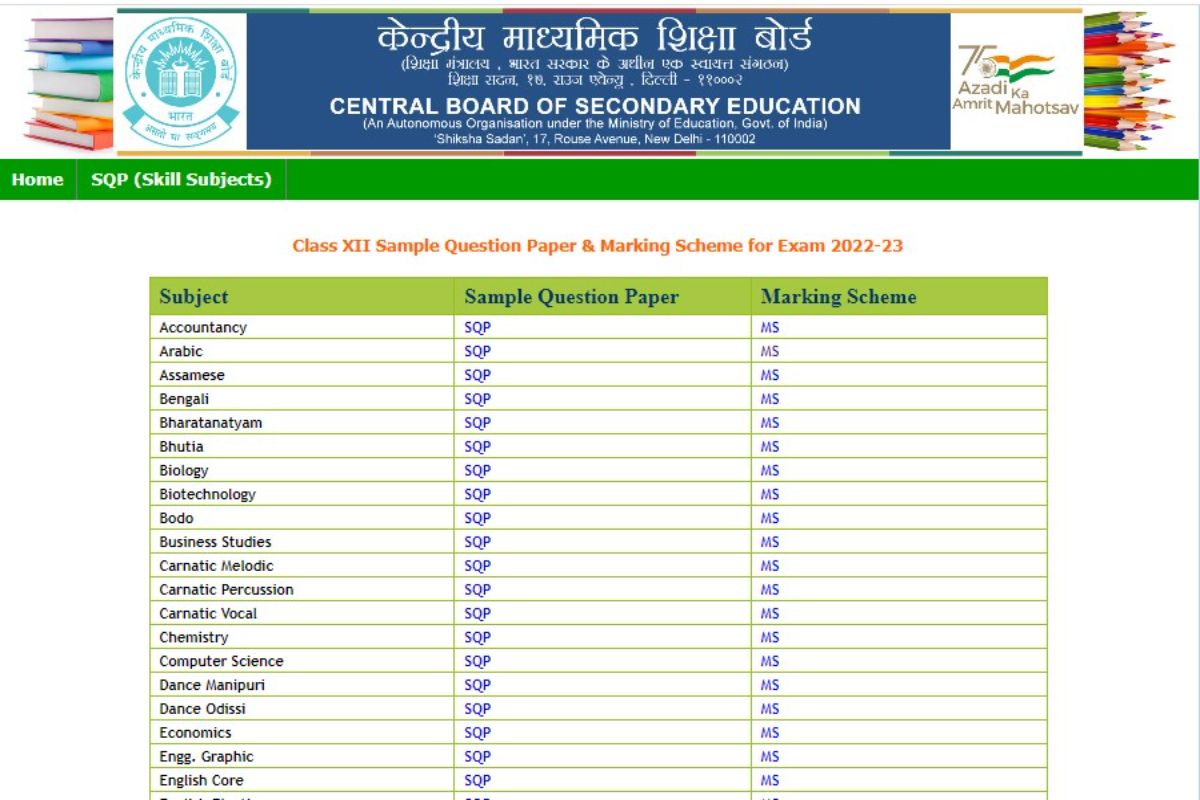 CBSE Board Exam 2023 Check SubjectWise CBSE 10th 12th Sample Papers Here