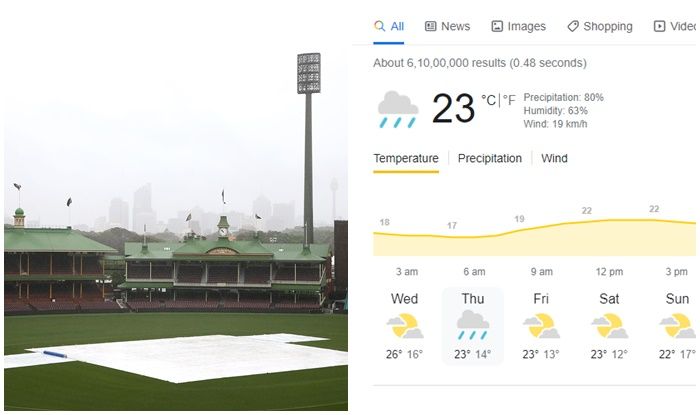 Sydney Weather Forecast India Vs Netherlands T20 World Cup 2022 Rain Likely To Play