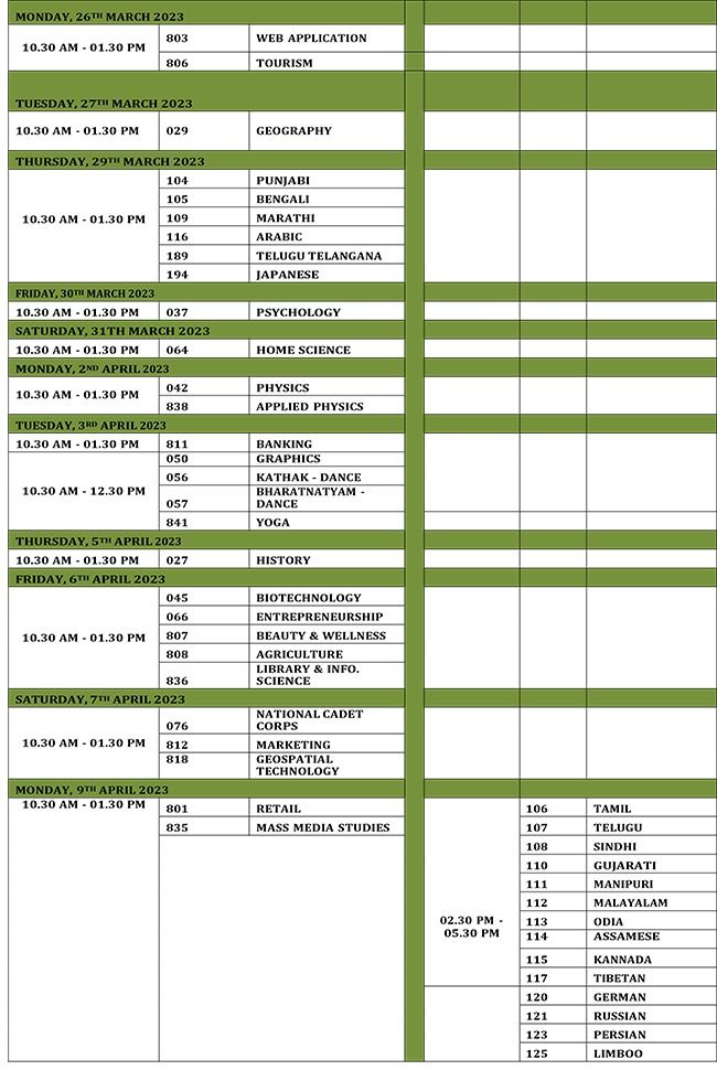 class 12 cbse board practical date sheet 2023