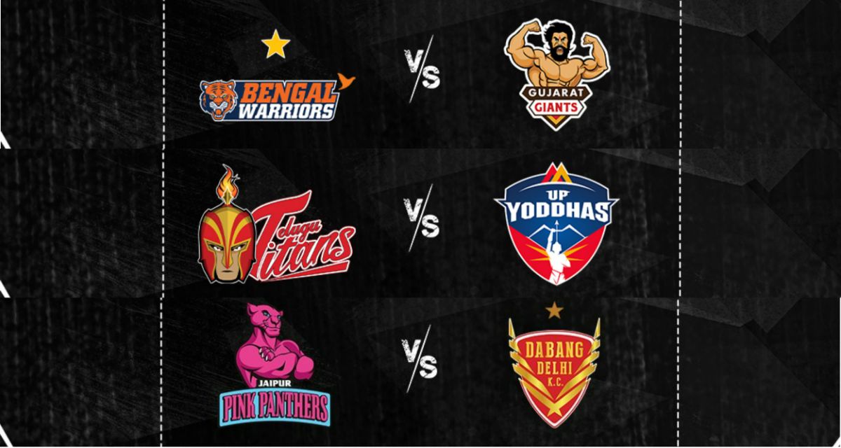 PAT vs TEL Dream11 Prediction Vivo Pro Kabaddi: Fantasy Kabaddi Hints Patna  Pirates vs Telugu Titans Playing 7s Today