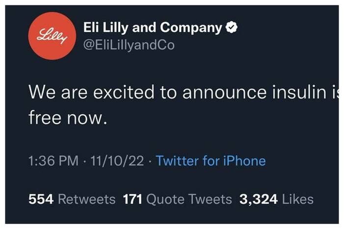 Twitter, Blue Tick, America, Eli Lilly, LLY, Elon Musk