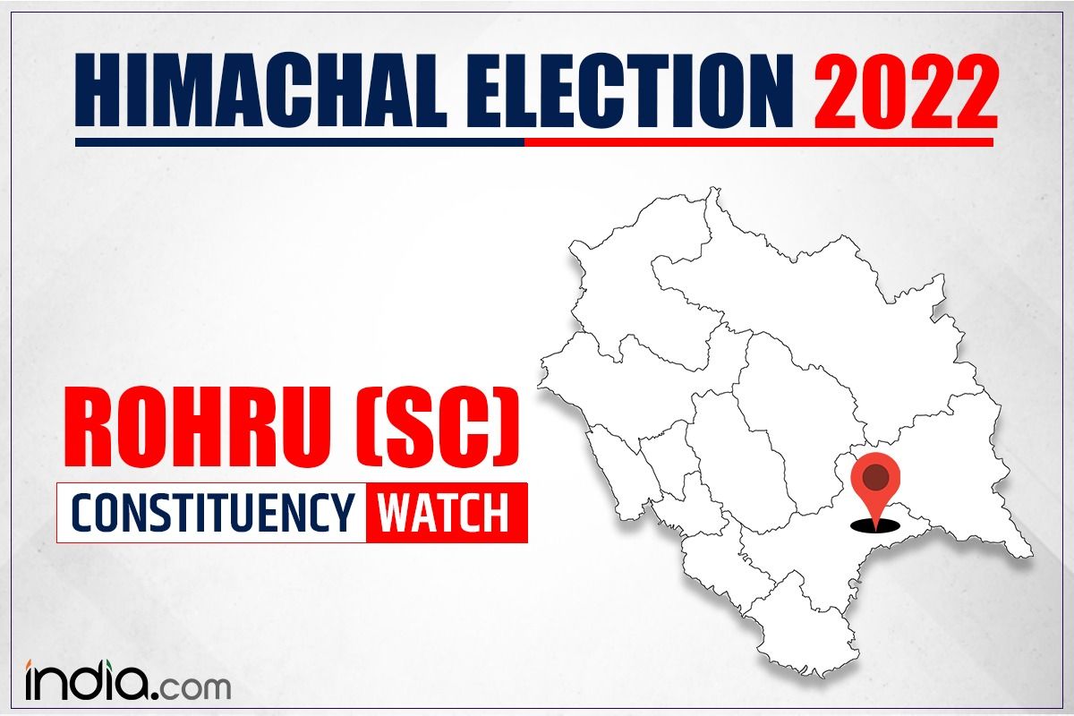 Rohru Assembly Constituency: A Three-way Battle Between Strong ...