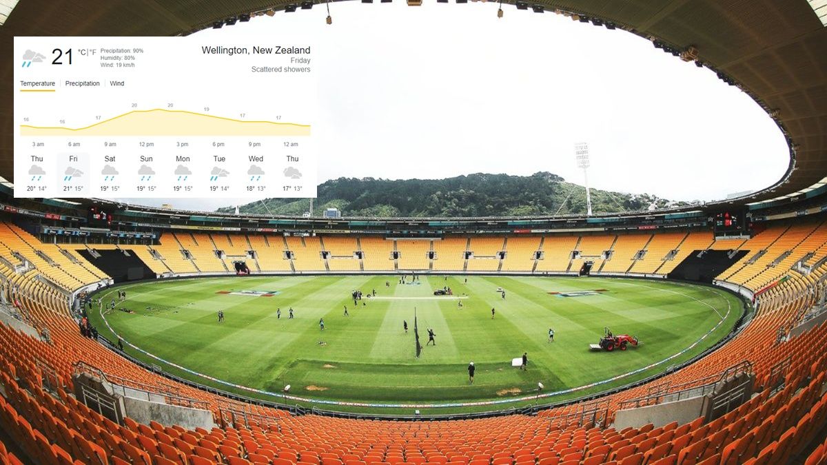 India vs new zealand 1st t20 wellington weather forecast rain likely