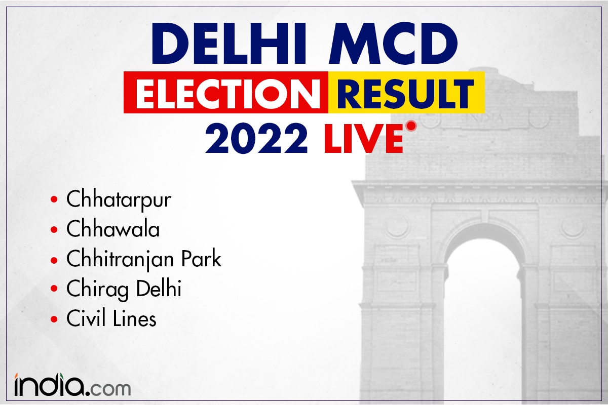 Delhi MCD Election Result 2022 AAP Wins in Civil Lines, Chirag Delhi