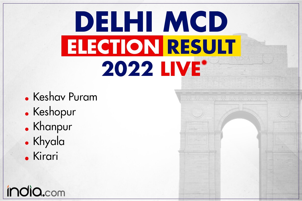 Delhi MCD Election Result LIVE Keshav Puram Keshopur Khanpur Khyala   Delhi Keshav 