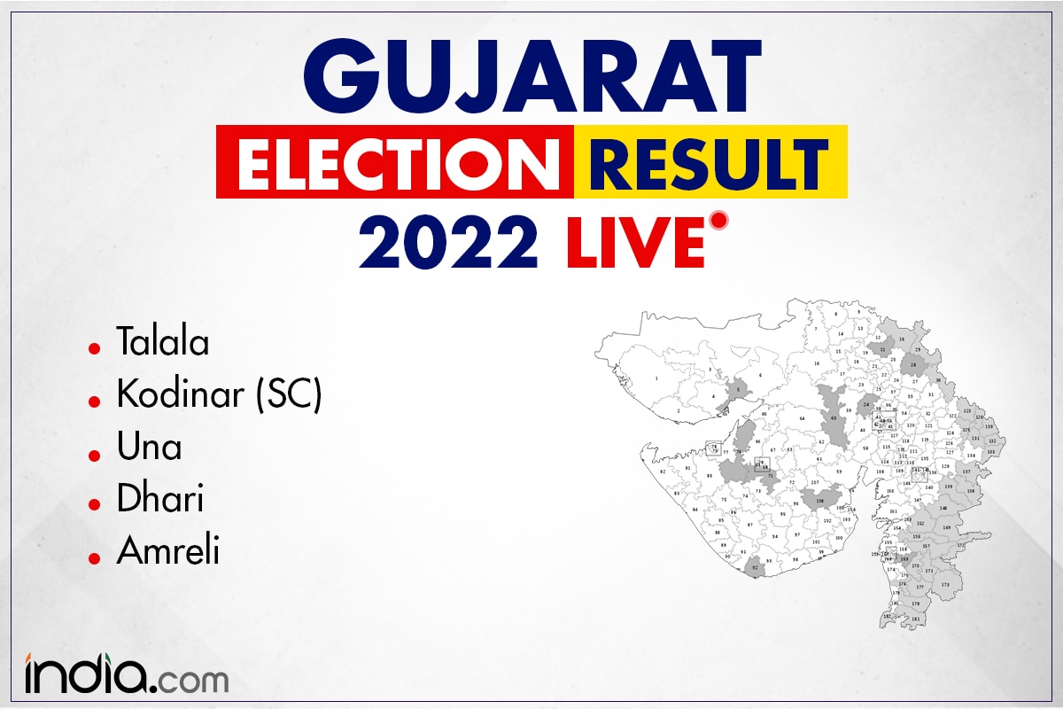Una, Talala, Amreli, Kodinar (SC), Dhari | Gujarat Election 2022 Result Out, Complete Winners List