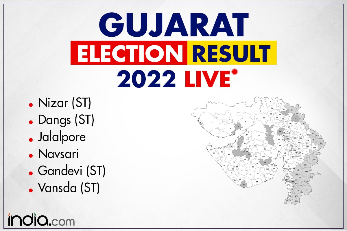 BJP Seizes The Day In GUJARAT ASSEMBLY ELECTIONS 2022 See Jalalpore ...