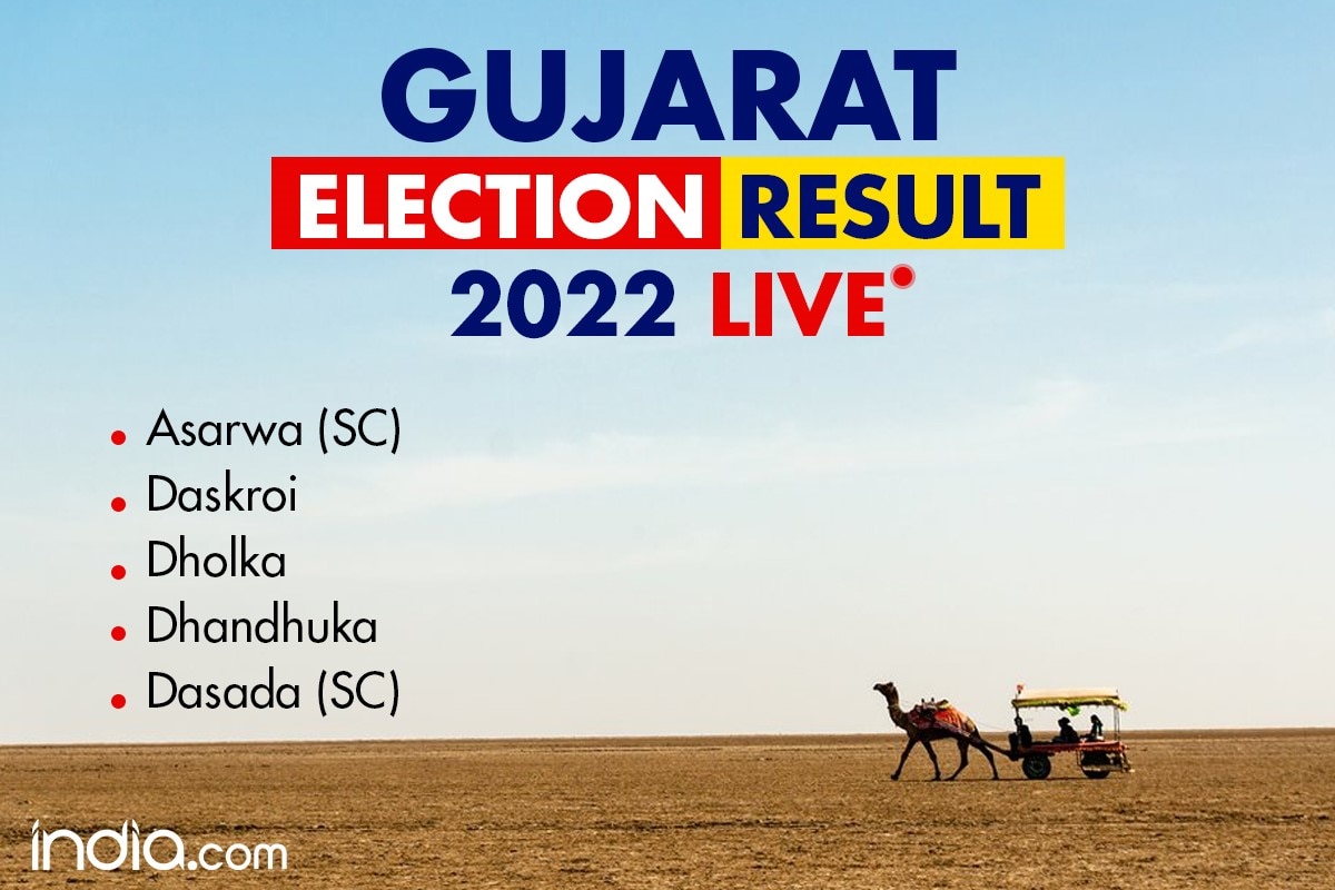 Gujarat Elections Result: Check Winners’ List For Asarwa (SC), Daskroi ...