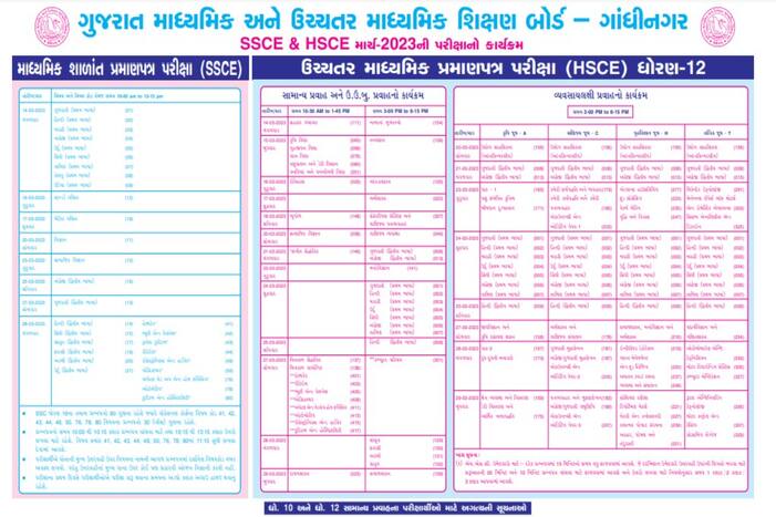 GSEB board exam time table 2023, GSEB board exam time table 2023, GSEB time table 2023 released for SSC and HSC, GSEB SSC time table 2023, GSEB HSC time table 2023 gseb,ssc,hsc,timetables,date sheet, GSEB time table 2023 released for SSC and HSC, GSEB SSC time table 2023, GSEB HSC time table 2023, Education,education portal,School reopen news,School news,Education News Today,Latest education News,Education news India,sarkari naukri,sarkari naukri result,board exam results,university results