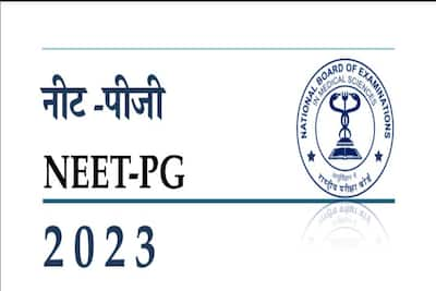 CUET PG Cut Off 2024, Subject And Category Wise Cut Off Marks List