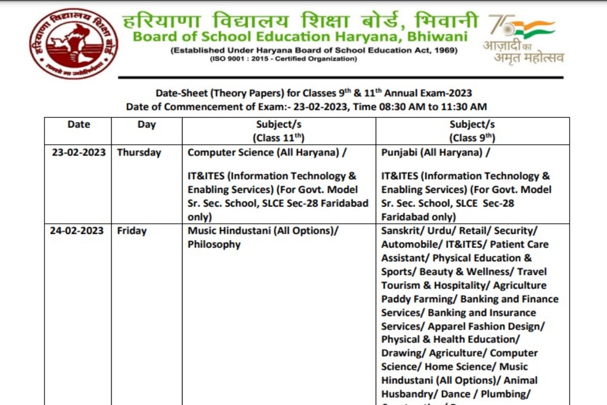 Haryana BSEH Class 9, 11 Annual Exam Datesheet 2023 Out at ;  Check Schedule Here