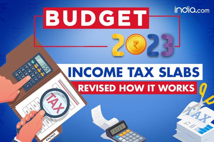 New Income Tax Slabs, income tax slabs for 2023, Income Tax Slabs 2023-24 updates, Income Tax in Budget, Union Budget 2023, Income Tax Slab for FY 2023-24