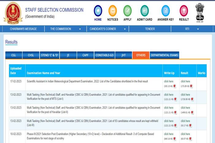 SSC IMD Scientific Assistant Provisional Result 2022 Declared at ssc.nic.in; Direct Link Here