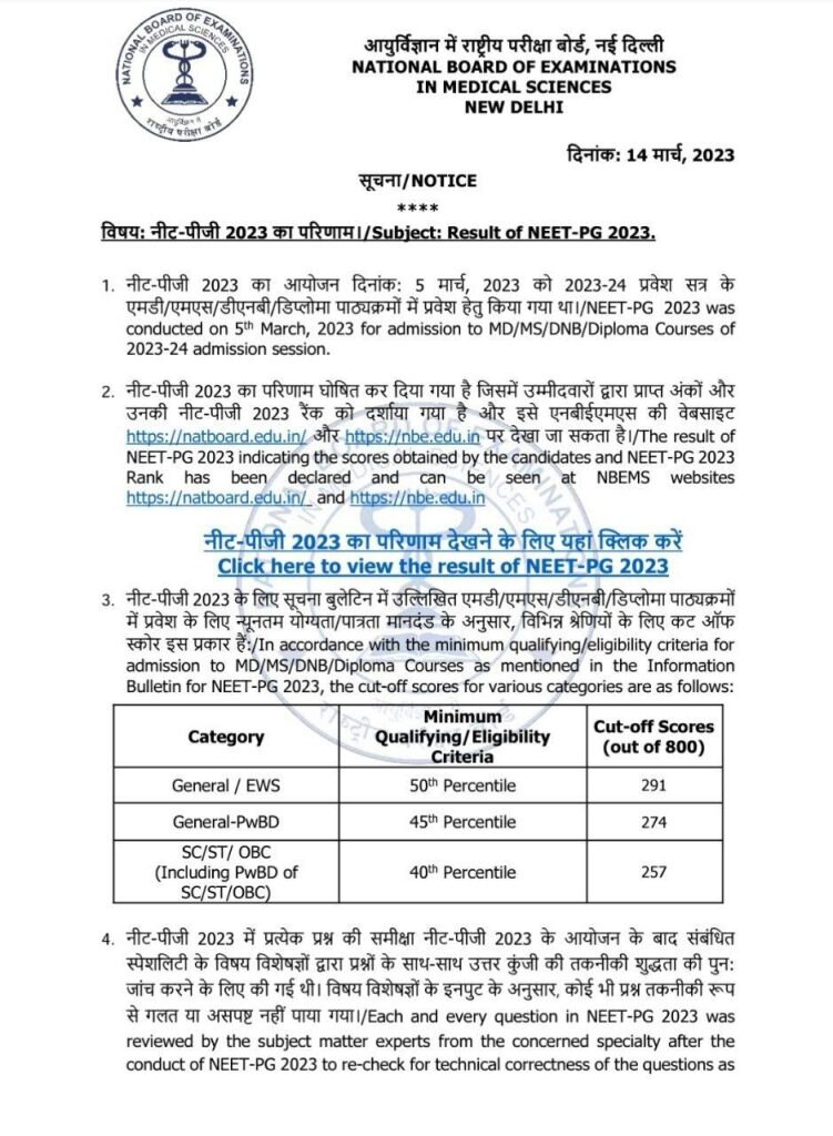 NEET PG Result 2023 Declared: Here