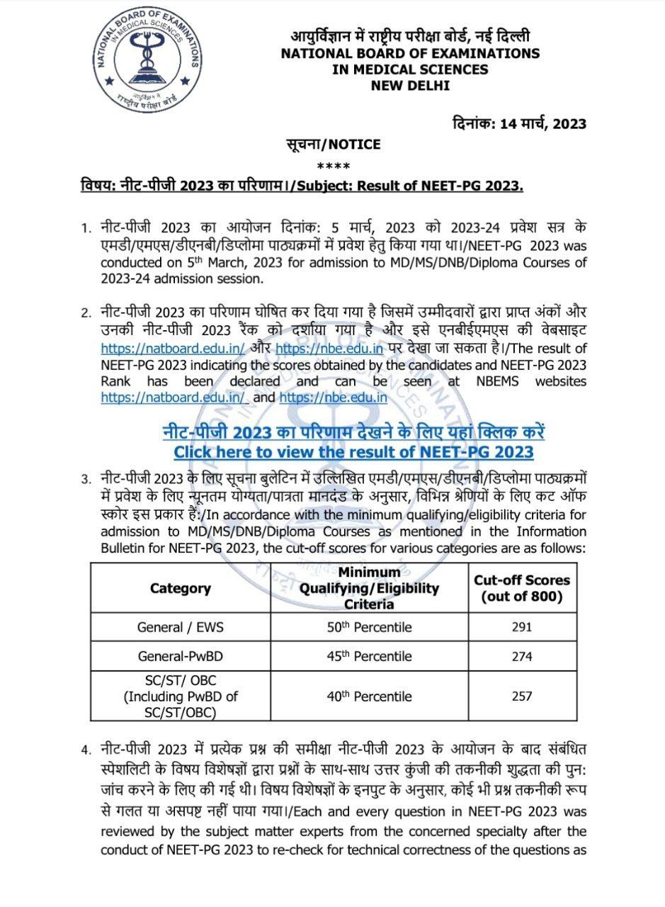 NEET PG Result 2023 Declared: Here