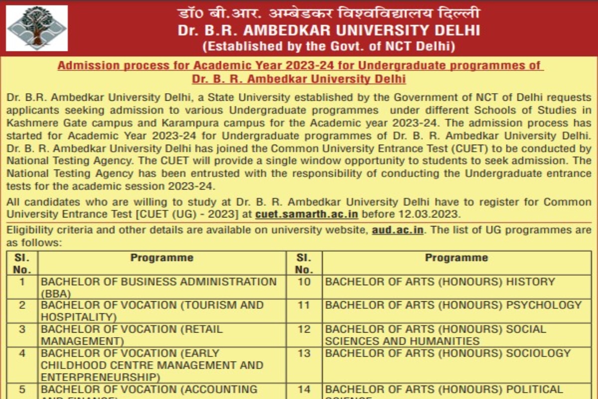 Dr BR Ambedkar University MBA M.Com Result 2017 Declared Check