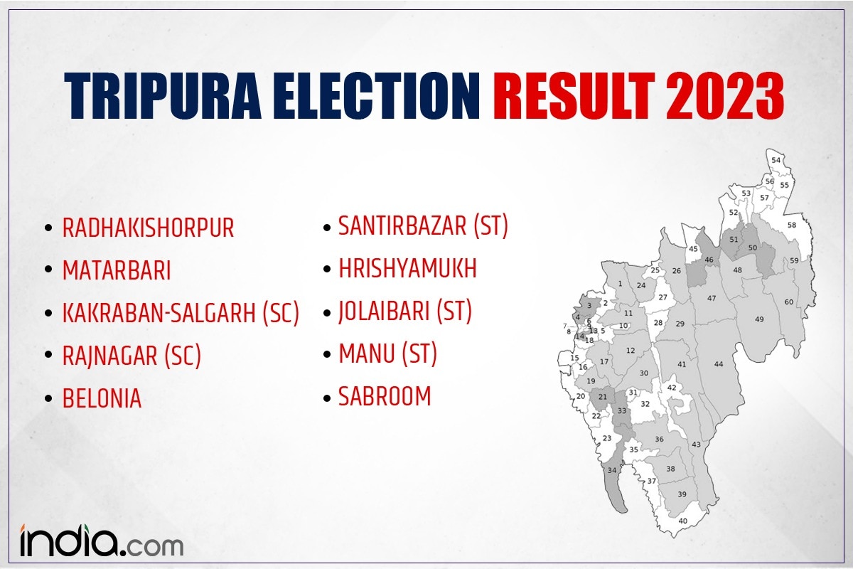 LIVE Updates, Radhakishorpur, Matarbari, Kakraban-Salgarh, Rajnagar ...