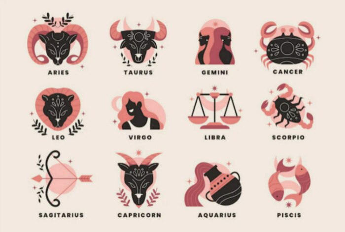 Horoskop heute, 21. April 2023, Freitag