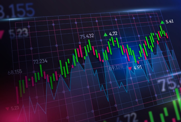 CLOSING BELL: Sensex Rises 620 Points, Ends Above 62K; Nifty Inches Close To 18.5K