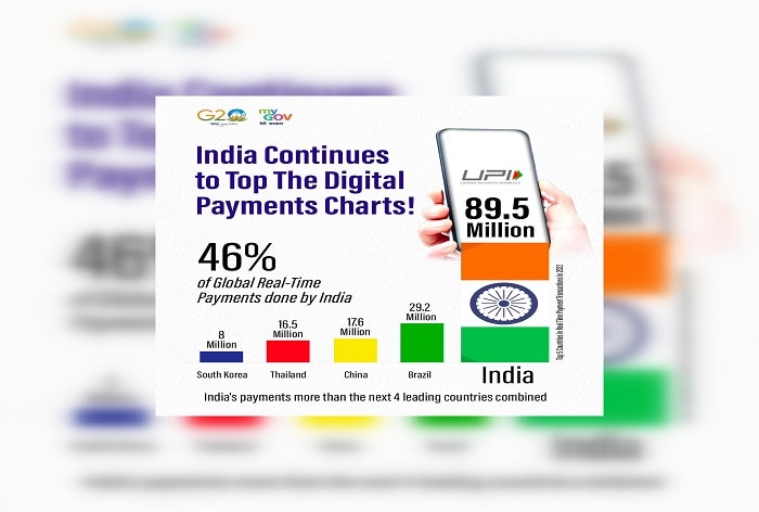 India tops digital payments rankings globally, shows MyGovIndia data_60.1