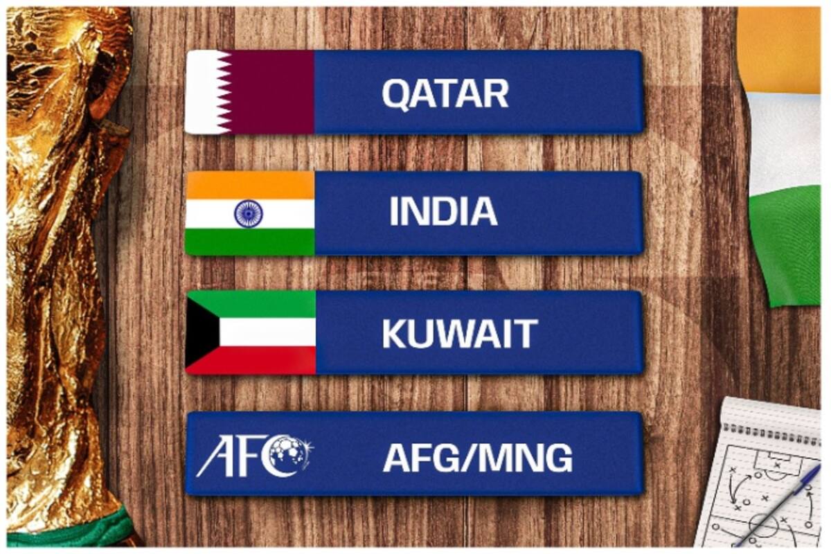 FIFA World Cup 2026 AFC qualifiers second round draw: Indian drawn with  Qatar in Group A