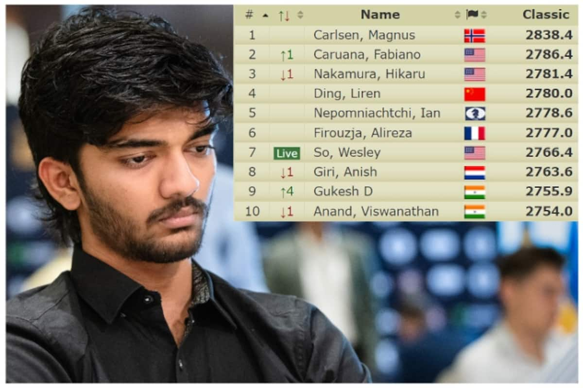 India Hails 17-Year-Old Gukesh On Becoming Countrys No.1 Chess Player