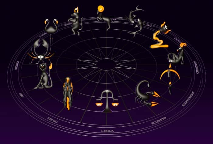 Horoscope Today, Wednesday, November 22: Gemini Should Maintain Composure, Aquarius May Suffer From Acidity, Stomach Ache