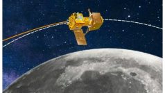 ISRO Reduces Orbit Of Chandrayaan-3 For Second Time, To Change Its Orbit Again On August 14