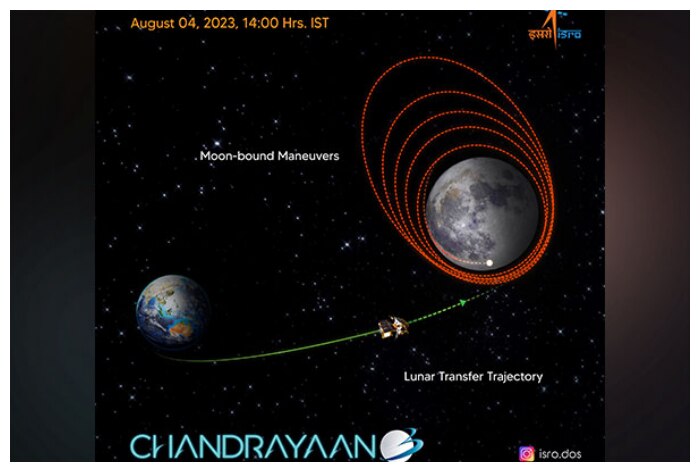 Chandrayaan-3 Covers Two-Thirds Of Distance To Moon, Landing On August 23