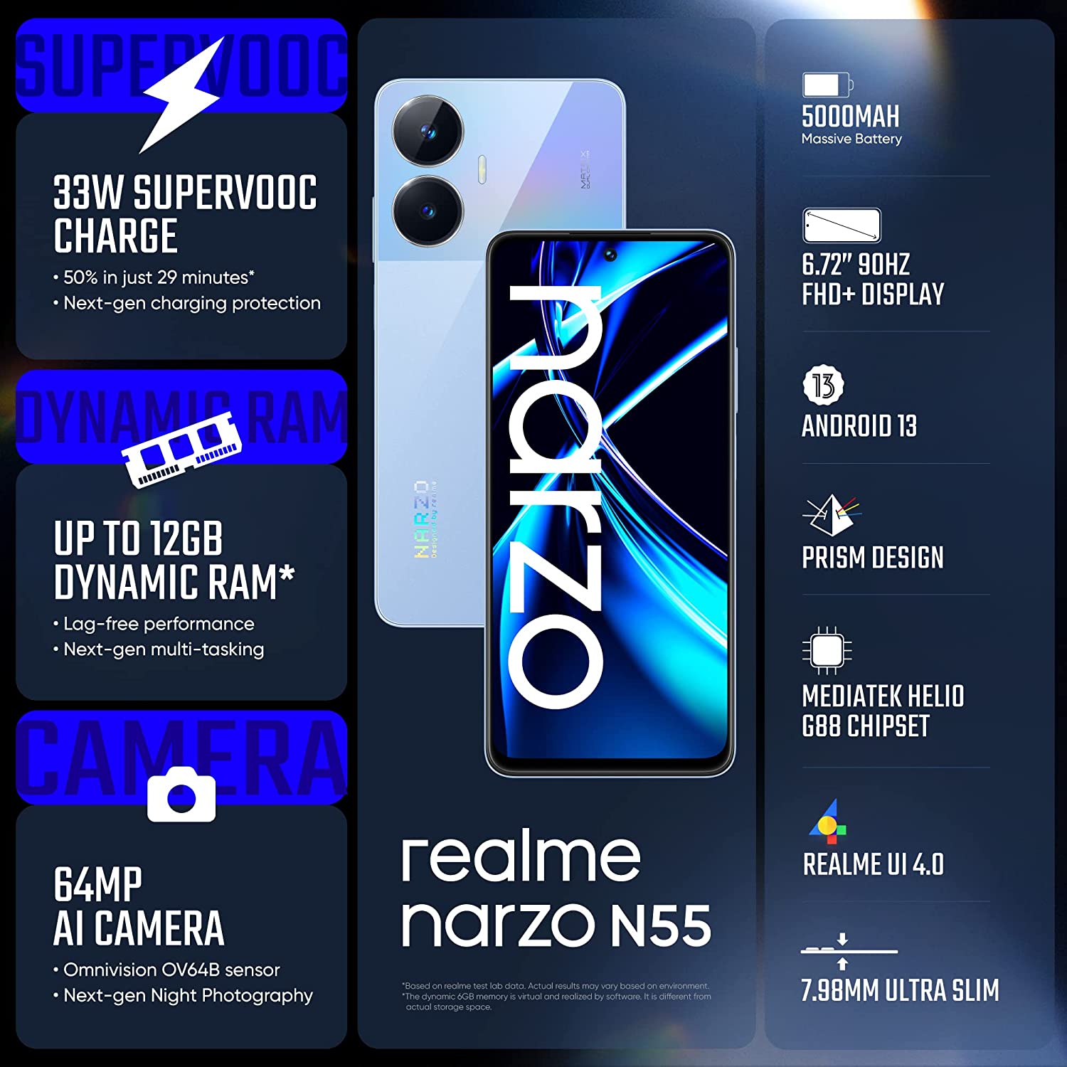 realme narzo N55 available on Amazon Great Freedom Festival Sale