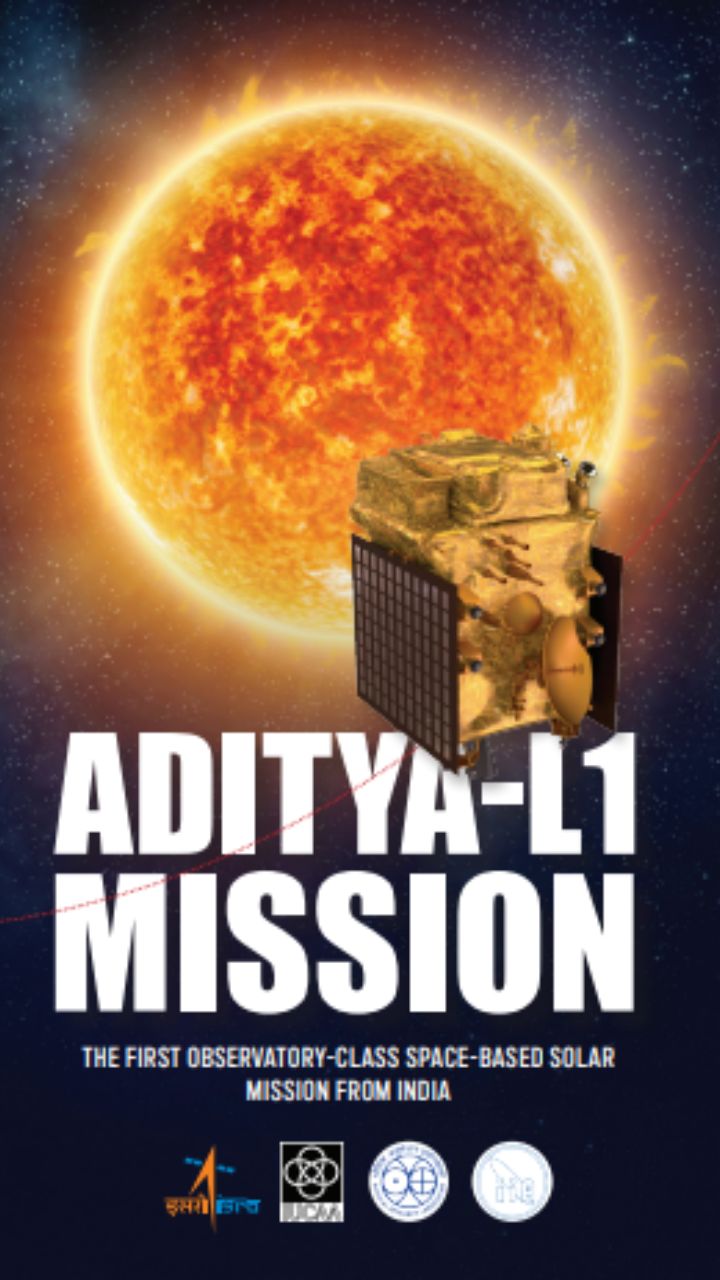 Aditya-L1 Mission: India's First Solar Mission Facts - ISRO Official ...