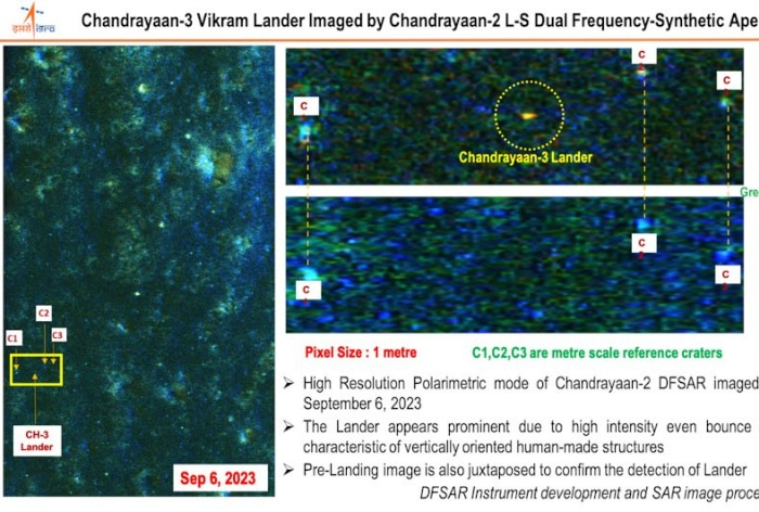 Chandrayaan-3, DFSAR, Chandrayaan-2 Orbiter, Chandrayaan-2, Indian Space Research Organisation, ISRO, NASA, Lunar Reconnaissance Orbiter, LRO, Vikram lander, Pragyan rover