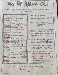 IAS Tina Dabi Time Table