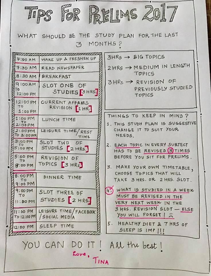 Ias Topper Study Time Table
