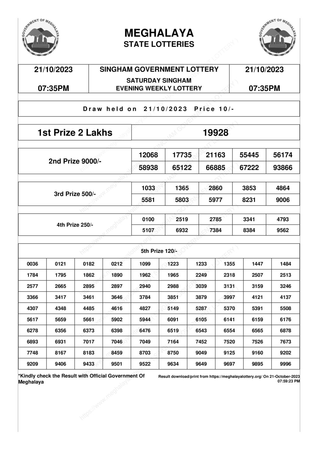 LIVE, Kerala Lottery Result TODAY 18.12.2023: Win Win W-748 Monday Lucky  Draw Result To Be OUT At 3 PM- Check Complete Winners List Here, India  News