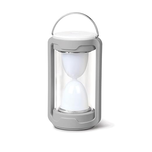 Philips Cyra Emergency LED Lantern (Grey)