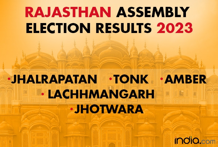 Rajasthan Assembly Election Results Live Updates: Pilot Leading At Tonk ...