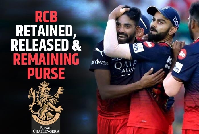 IPL 2021: Royal Challengers Bangalore (RCB) retained, released players and purse  remaining ahead of Auction