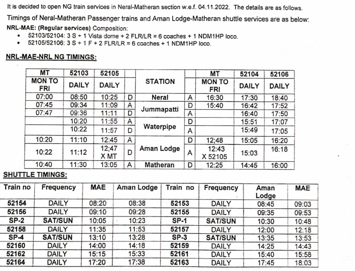 NeralMatheran Iconic Mini Train Services Resume Check Timings, Other