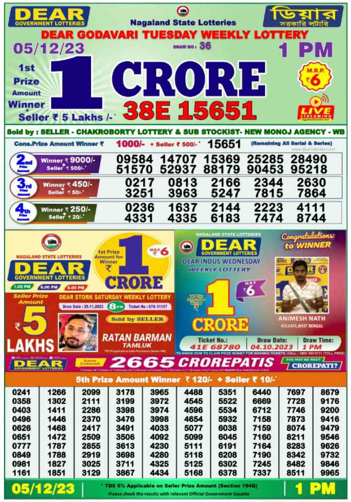 Nagaland Lottery Result 21-03-2023 Dear 50 Snow Tuesday Today 4 PM ~ LIVE  Kerala Lottery Result Today 08-03-2024 Nirmal Lottery NR-370