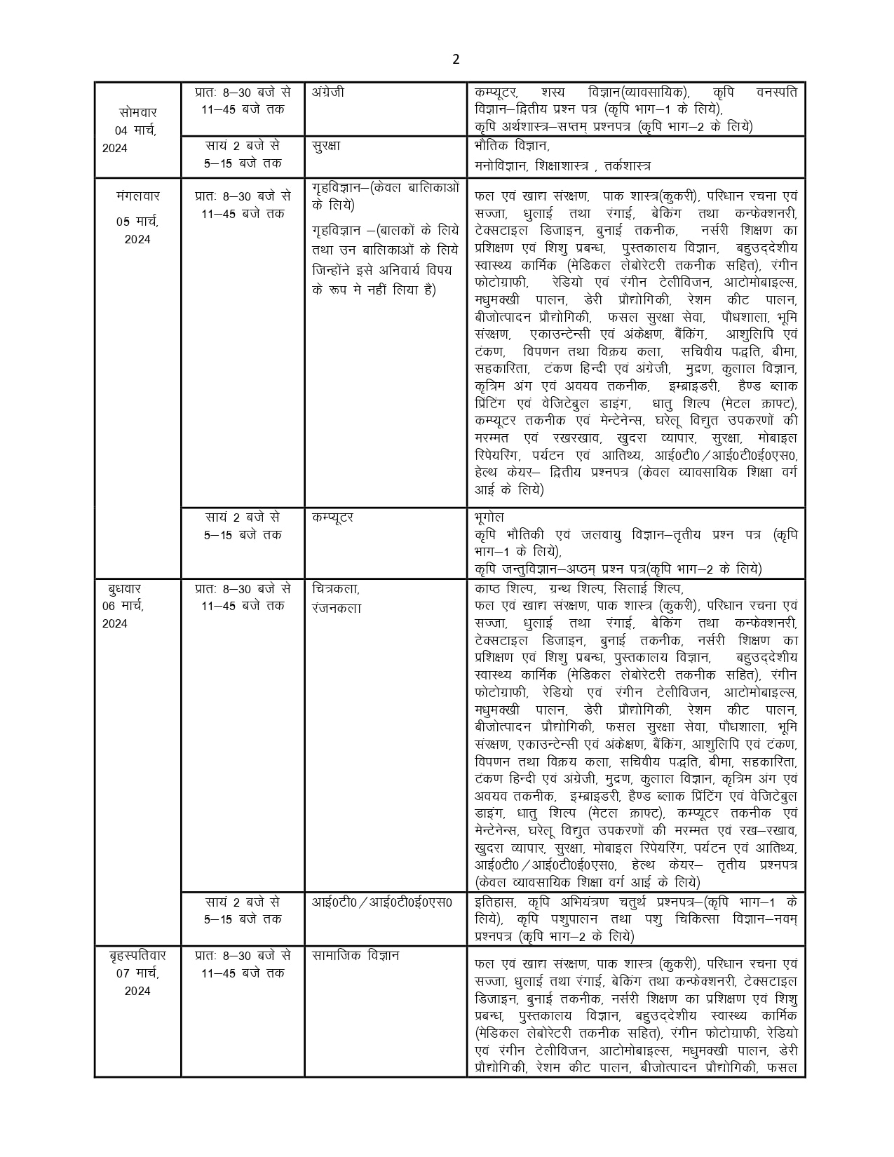 Up Board Exam 2024 Date Sheet Check Upmsp Class 10th 12th Timetable