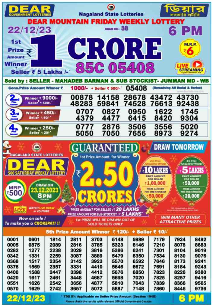 Live | Nagaland State Lottery Result 18-06-2023 (Announced): DEAR TOUCAN 8  PM Lucky Draw Result OUT- 1 Crore Prize Winner 63B 06051 | India News | Zee  News