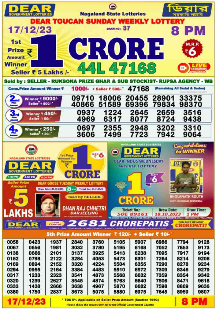LIVE, Kerala Lottery Result TODAY 18.12.2023: Win Win W-748 Monday Lucky  Draw Result To Be OUT At 3 PM- Check Complete Winners List Here, India  News