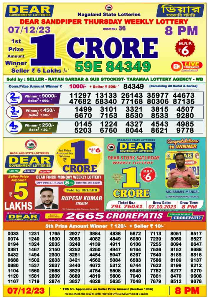 Gold lotto results 3963 new arrivals