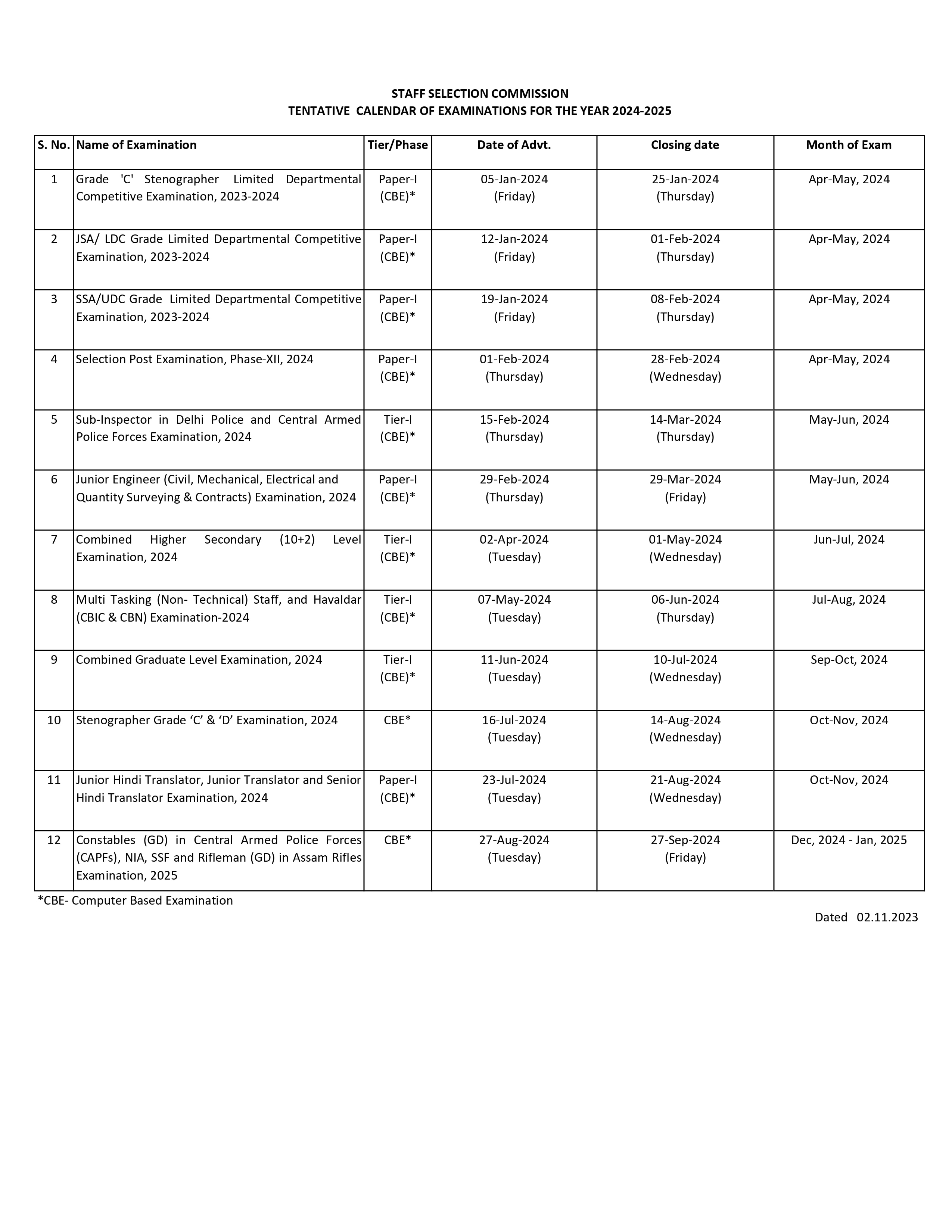 Government Exams 2024 Check Notification Date Exam Schedule For   Annual Calendar 2024 25 07112023 Page 0001 